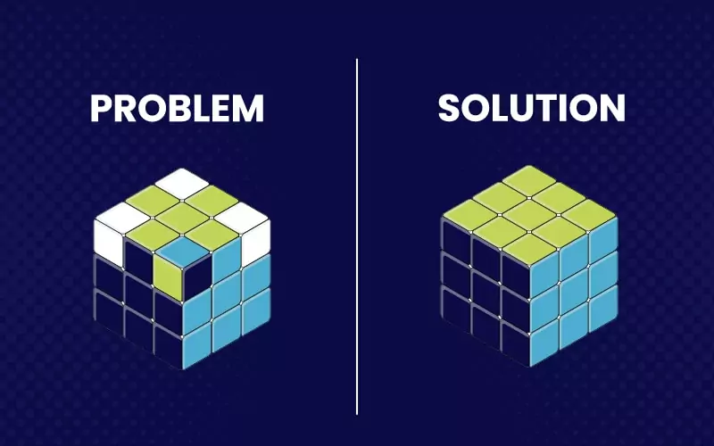 The Algorithm to Solve Rubik's Cube - Cracked and Explained