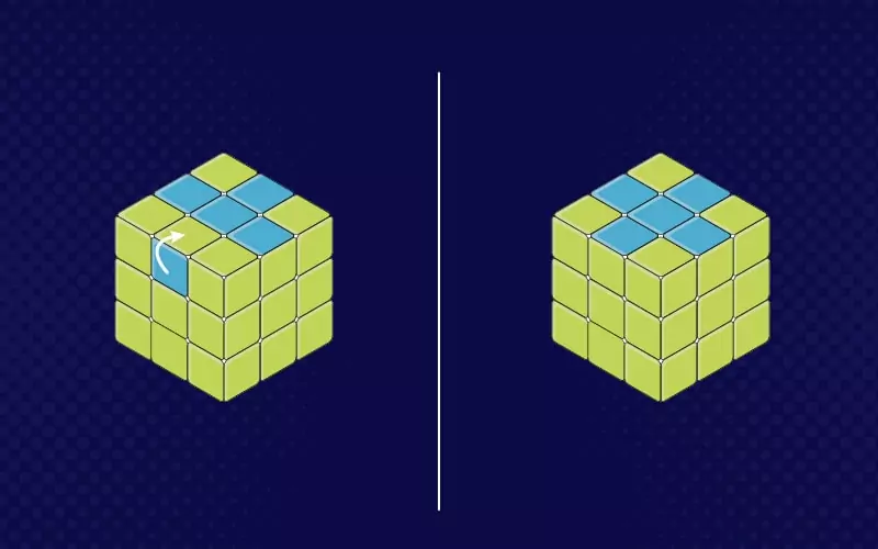 Rubixs Cube Algorithm