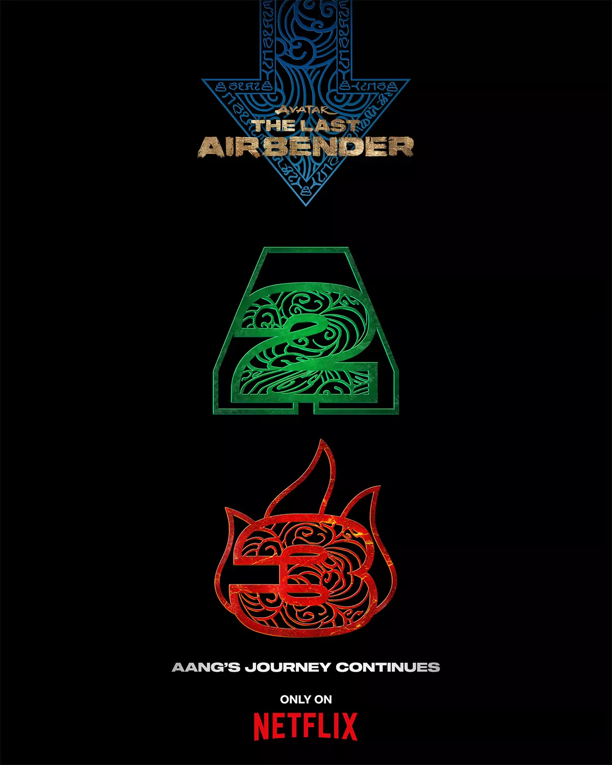 Avatar: The Last Airbender Renewed for 2 More Seasons