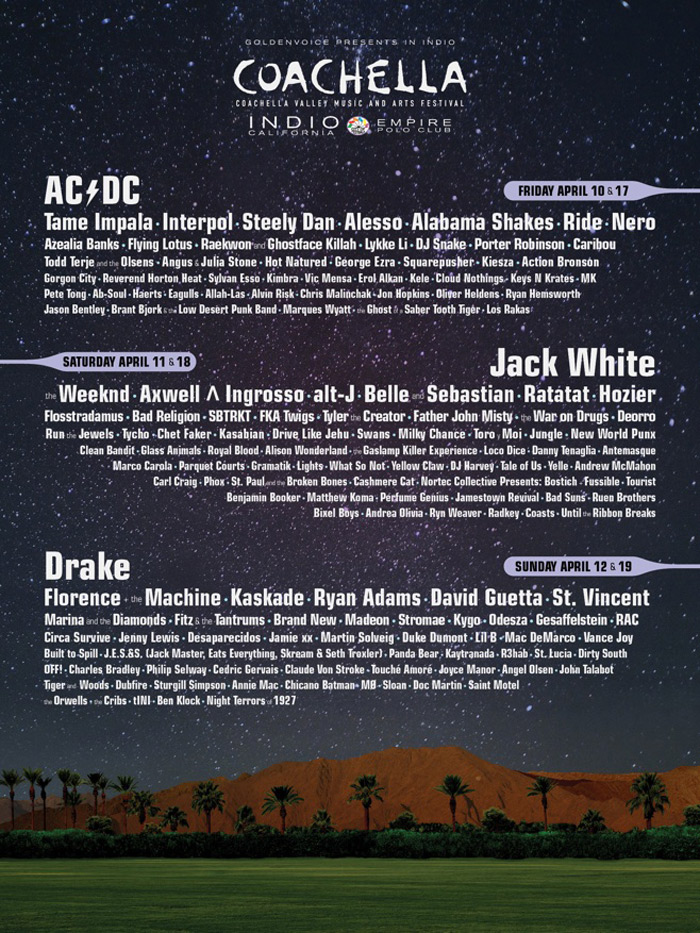 Coachella 2015 Lineup