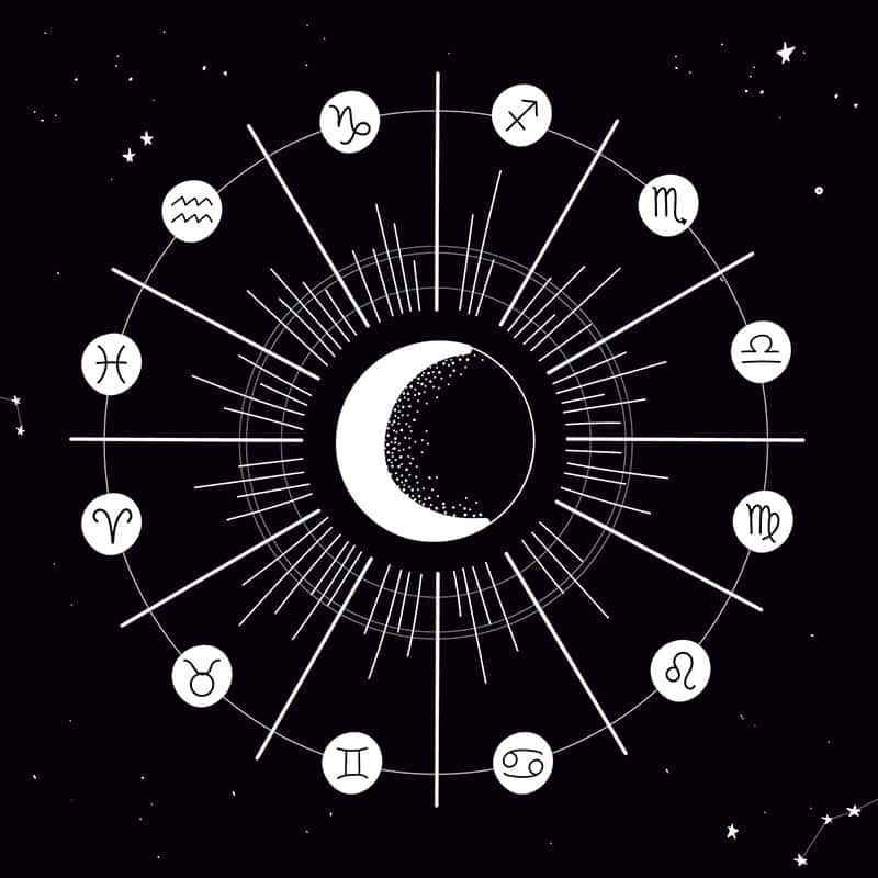 Moon - Astrology