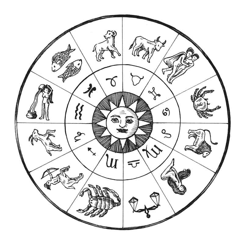 zodiacs