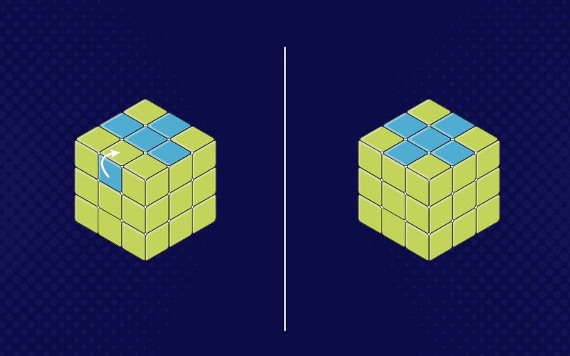 Rubix's Cube Algorithm