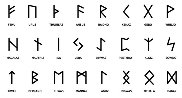 Viking Runes: Understanding the History and Symbolism Behind the Runic ...