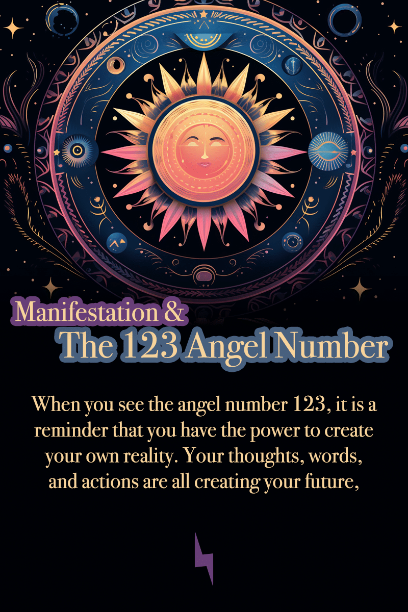 123 Angel Number Manifestation