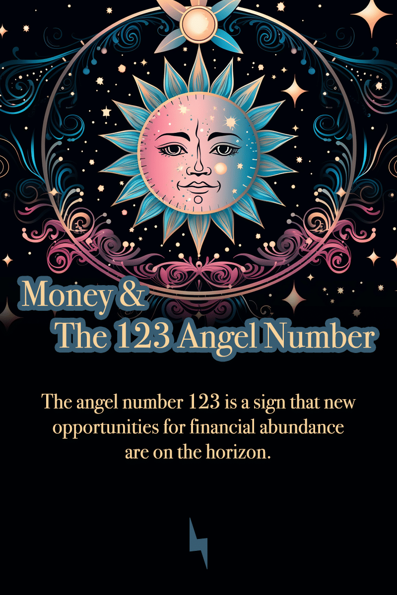 123 Angel Number Money
